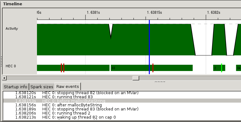 Eventlog of Mighty